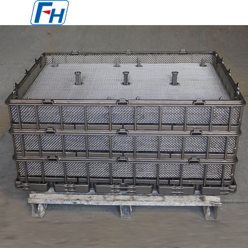 Varmebehandlingskurver med maksimal varmebestandighet for presis varmebehandling | FH®